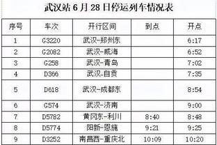 基德：当你谈论MVP或世界最佳球员时 东契奇都能打出这种表现